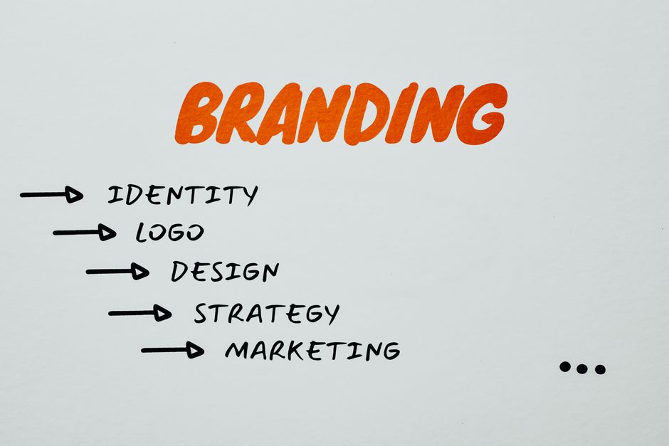 Creative branding elements showing notebook sketches of logos and usernames