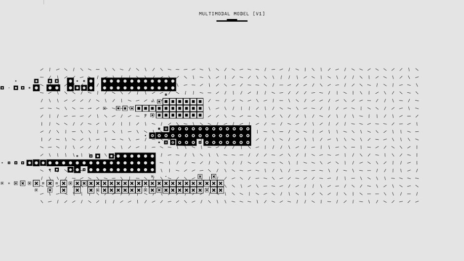 Diagram illustrating how standard spacebar inputs are rejected versus how Unicode filler characters bypass input validation