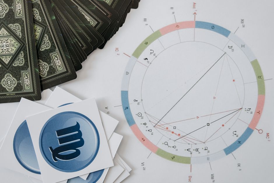 mystical astrology and moon phase symbols used in profile names